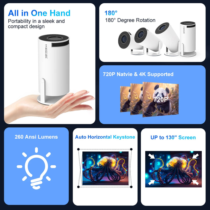 Projector Magcubic HY300 Pro 4K Android 11 Dual Wifi6 260ANSI Allwinner H713 BT5.0 1080P 1280*720P Home Cinema Outdoor Projetor